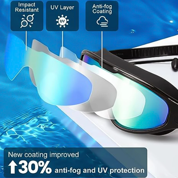 Swimming goggles